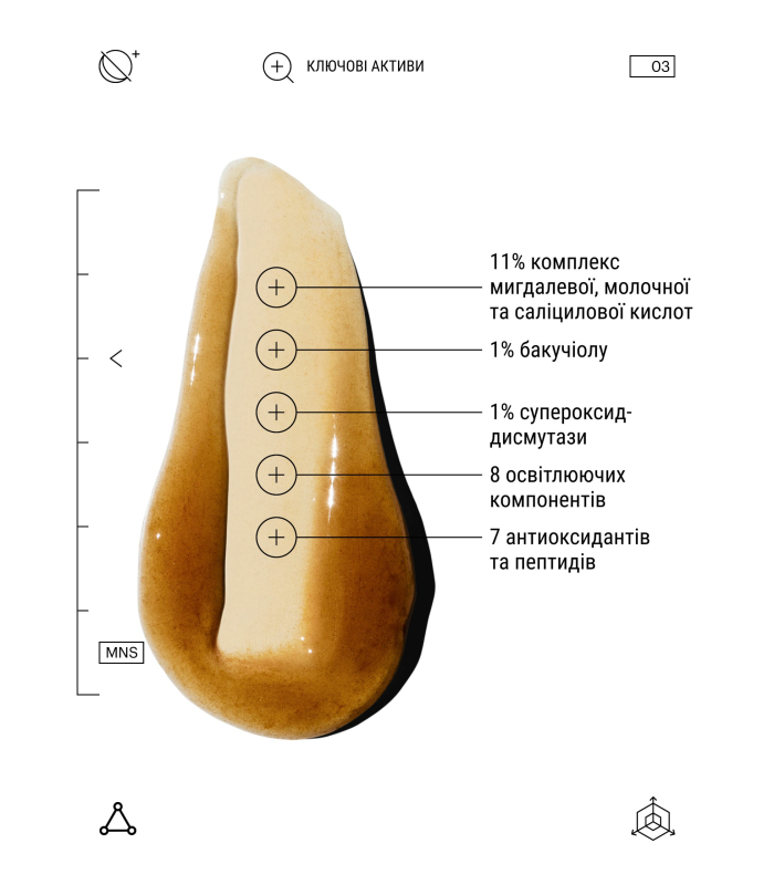 Нічна сироватка для обличчя Allies Of Skin Mandelic Pigmentation Corrector Night Serum 30mL