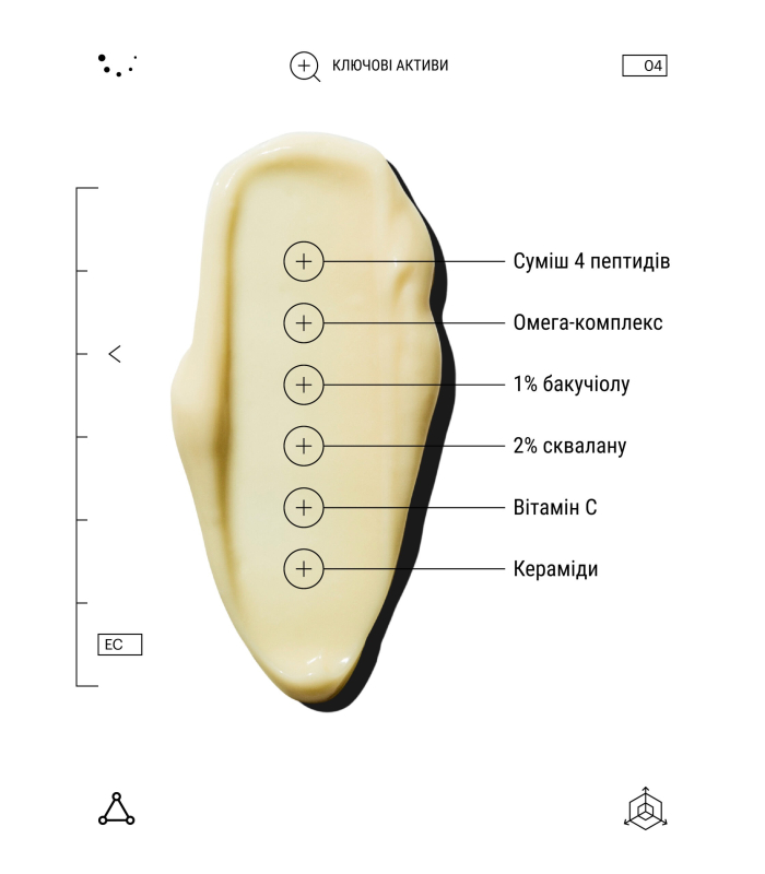 Зміцнюючий крем для шкіри навколо очей з пептидами і омега-комплексом Allies of Skin Peptides & Omegas Firming Eye Cream 15mL