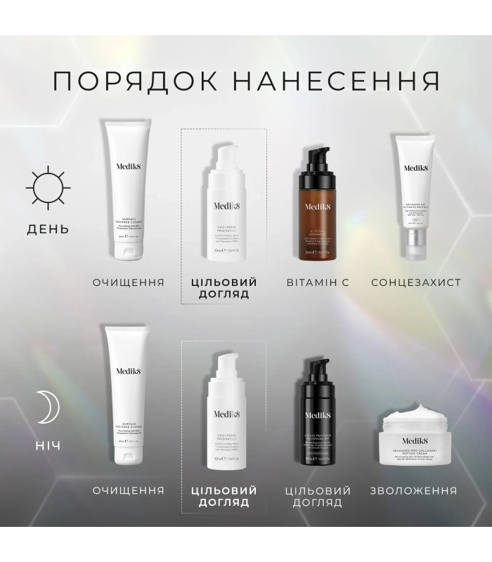 Сыворотка для лица для восстановления и омоложения MEDIK8 EXO-PDRN PRISMATIC+ 30mL