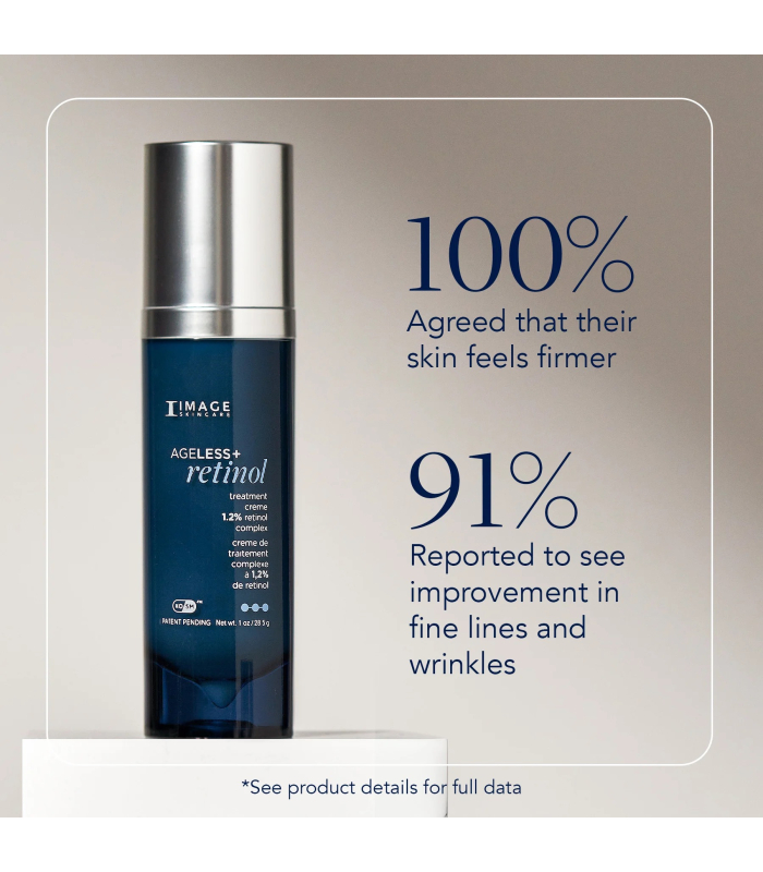 Посилений крем з ретиноловим комплексом 1.2% Image Skincare Ageless+ Retinol Treatment Crème 1.2% Retinol Complex