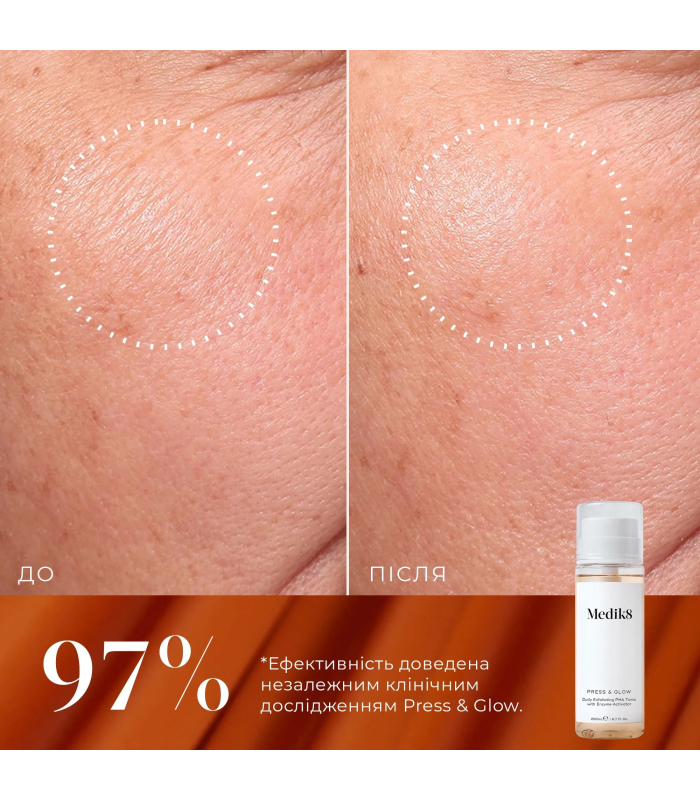 Набір для миттєвого сяйва та розгладження шкіри Medik8 LUMINOUS LIFT