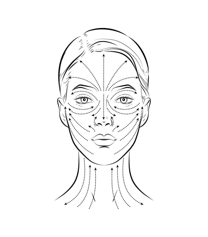 Масажний ролер Melumé Contouring Facial Roller