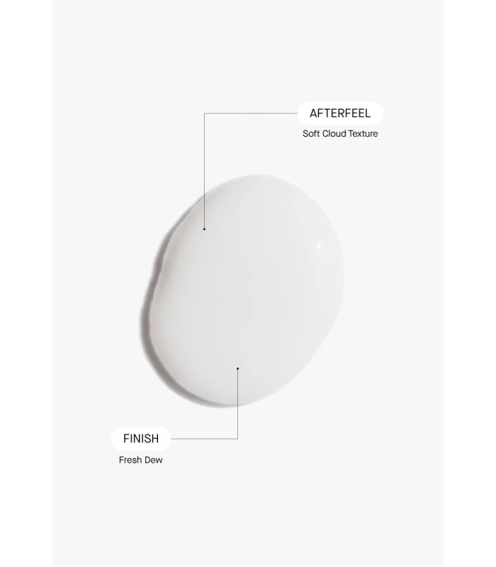 Мультипептидний догляд для обличчя THERAMID DERMA-PEPTIDES 30mL