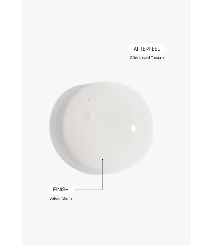 Антивікова сироватка THERAMID AZID 30mL